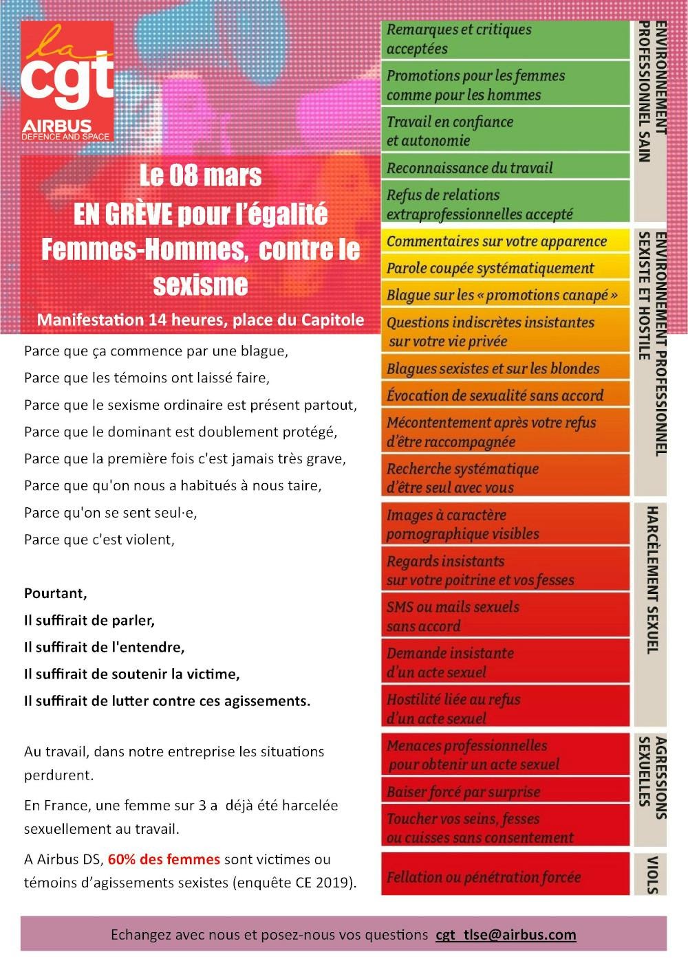 Le 08 mars; en grève pour l’égalité Femmes-Hommes, contre le sexisme