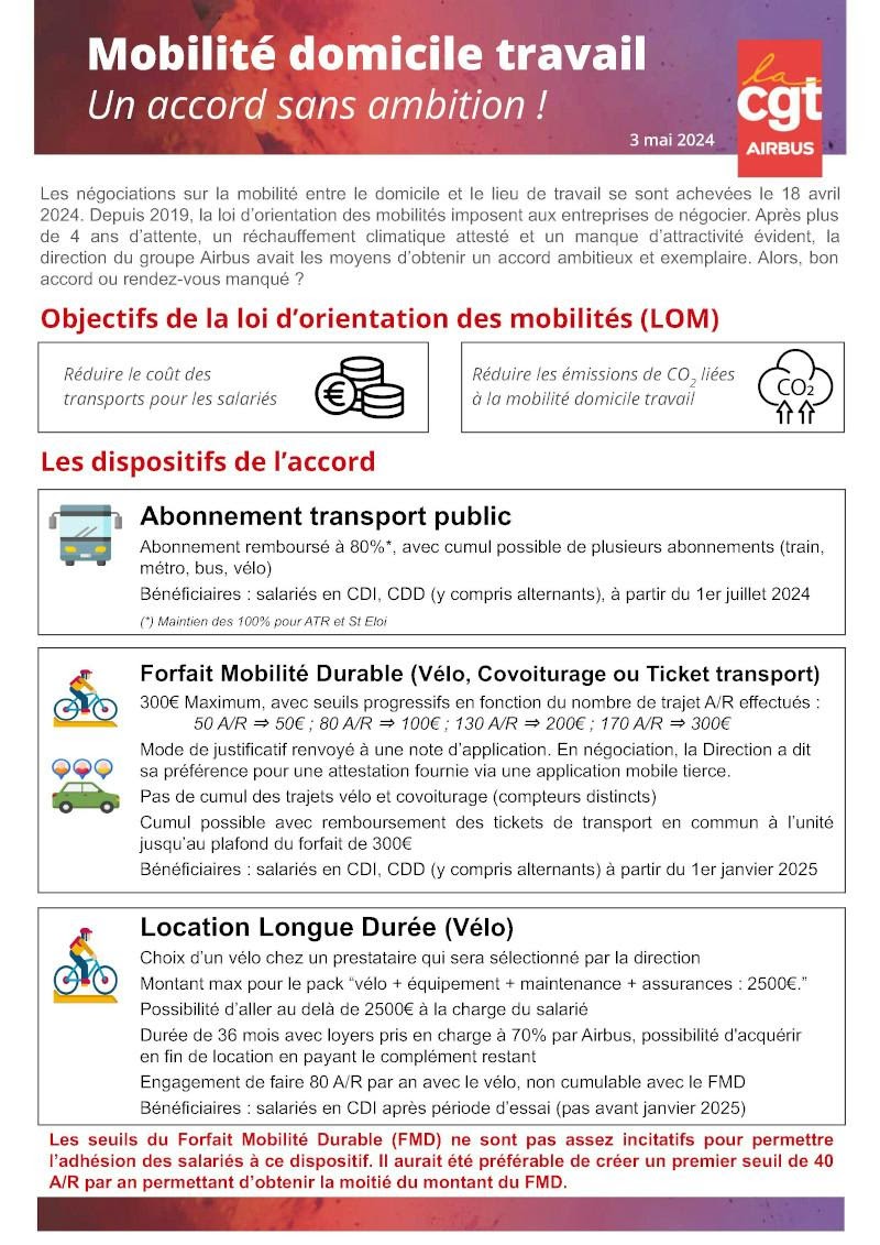 Mobilité domicile travail ! Un accord sans ambition !
