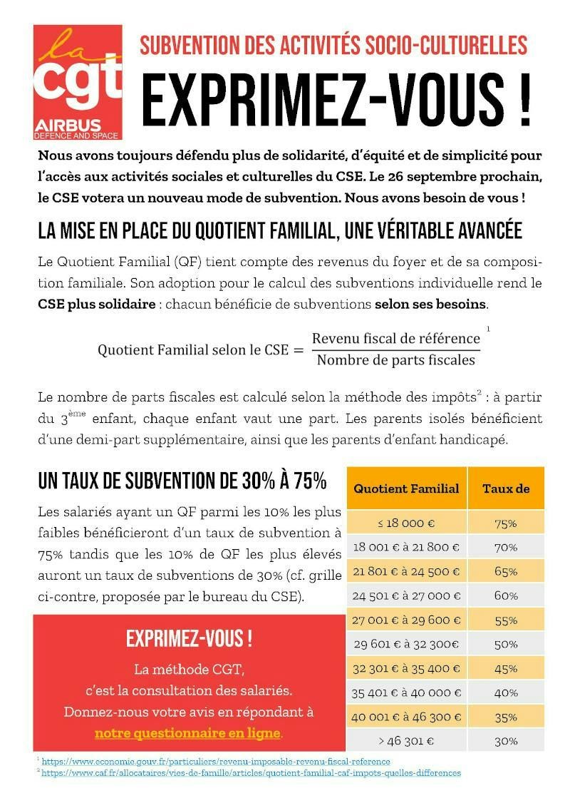 Exprimez-vous ! Subvention des activités socio-culturelles