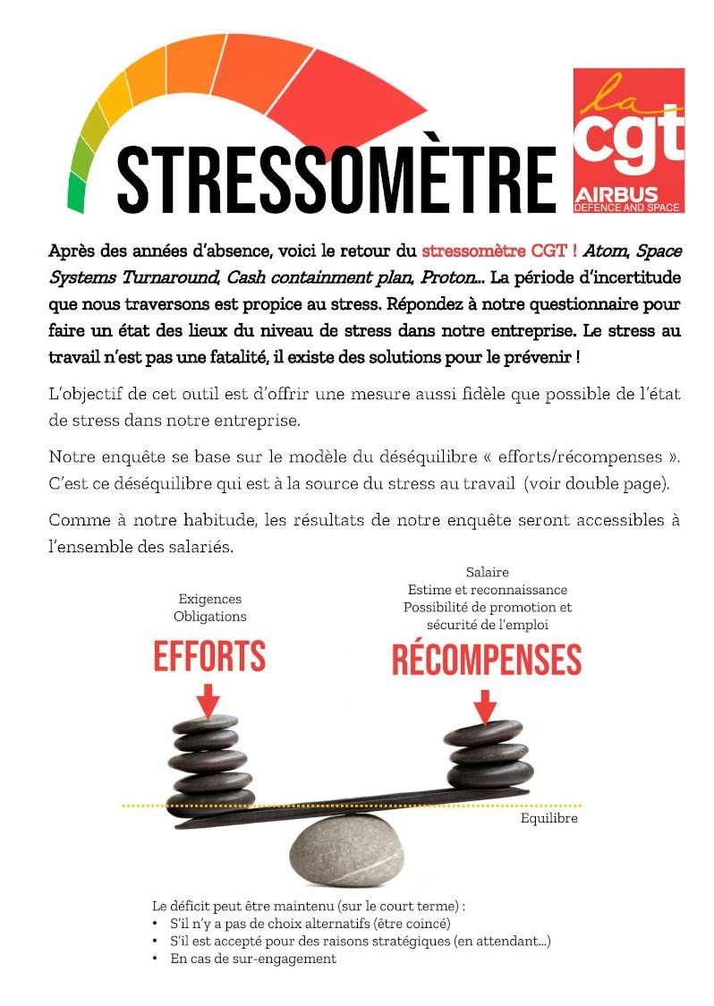 Stressomètre 2024